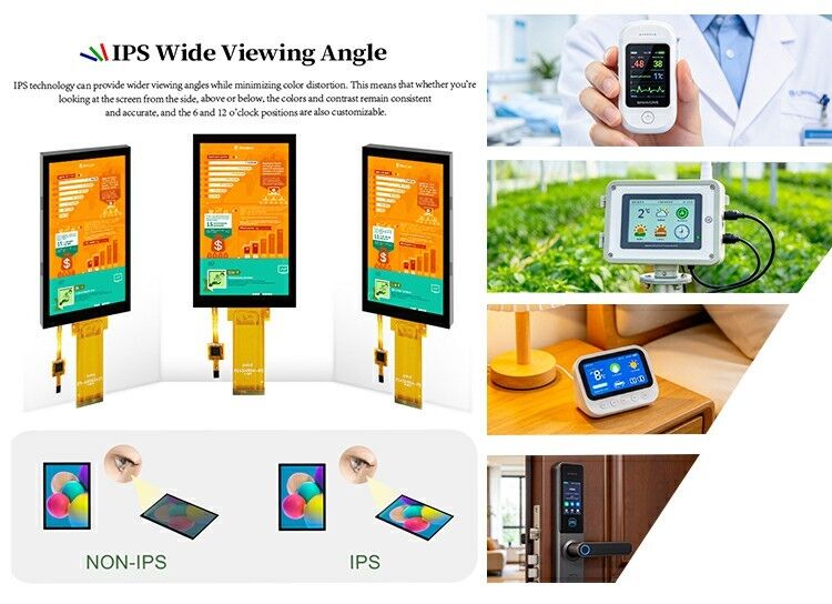 LCD IPS personalizzato Polcd da 4,5 pollici 480x854 con interfaccia RGB a 24 bit e angolo di visione completo per dispositivi industriali