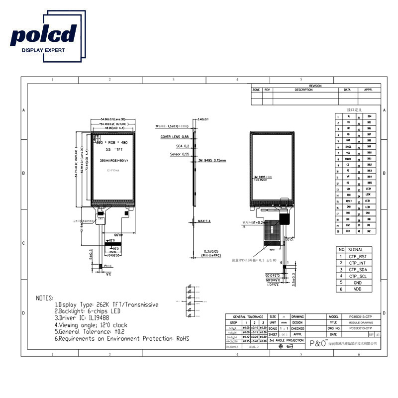 Polcd ST7796S 3,5 Affissione a cristalli liquidi del bit dell'esposizione Rgb RoHS 18 dell'affissione a cristalli liquidi Tft per l'applicazione medica