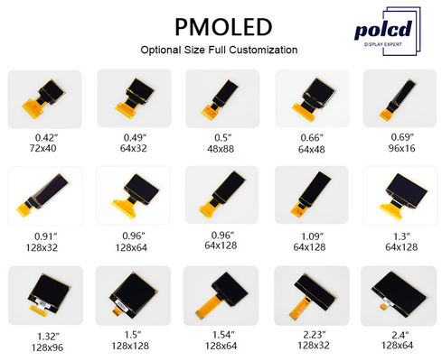 Il colore bianco a 0,96 pollici del quadro comandi di Polcd OLED 64x128 per lo Smart Watch indossa il dispositivo