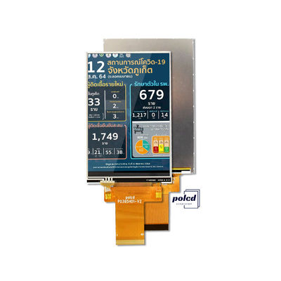 Polcd 3,95 pollici 4