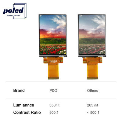 Polcd 40 Pin 3,5 pollici Tft LCD Display 450 pidocchi 320x480 Display